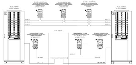 Installing a PAGA System for an FPSO