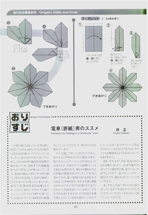 [DIAGRAM] Cherry Blossom Tree Diagram - MYDIAGRAM.ONLINE