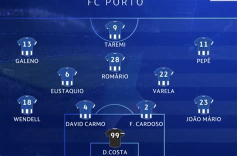 FT. Porto 0-1 Barcelona: LIVE updates, reactions, stats and more - Kosta König | Tribuna.com