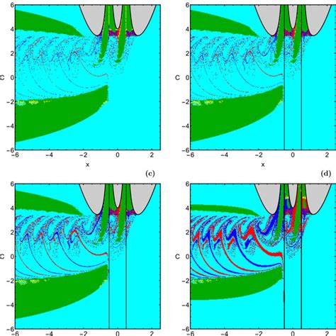 Diagram showing how the Schwarzschild radius r S of the primaries... | Download Scientific Diagram