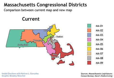 Clyde Turner Gossip: Katherine Clark District Map