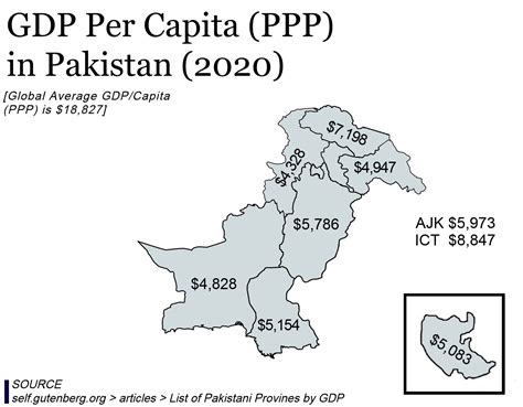 GDP per capita in Pakistan (2020) : r/pakistan