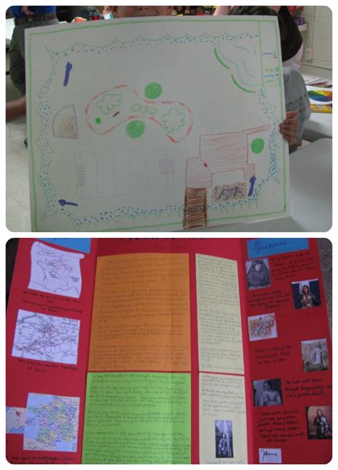 Project-Based Learning: Posters - Our Journey Westward