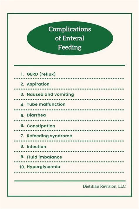 Complications of Enteral Feeding - Dietitian Revision