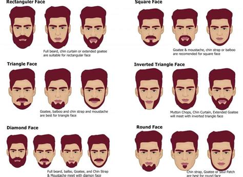 Beard Types Archives | Hair and beard styles, Beard styles names ...