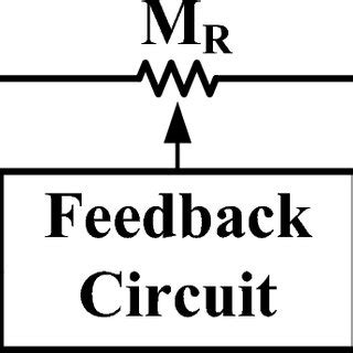 Proposed floating memristor emulator circuit | Download Scientific Diagram