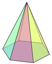 Hexagonal pyramid - Alchetron, The Free Social Encyclopedia