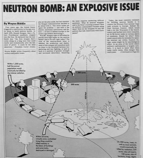 Neutron Bomb | Great Multiverse Wiki | FANDOM powered by Wikia