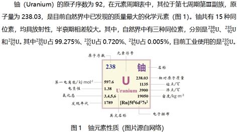 赫赫“铀”名，“源”来是你中国地质调查局自然资源综合调查指挥中心