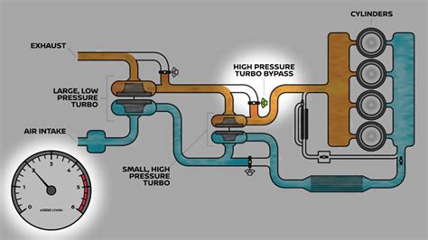 [DIAGRAM] 2007 Nissan Navara Engine Diagram - MYDIAGRAM.ONLINE