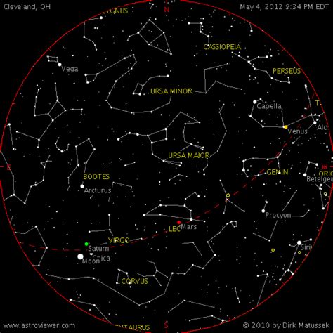 Current night sky above Cleveland. You can enter your city, too. Fun tool to spot planets and ...