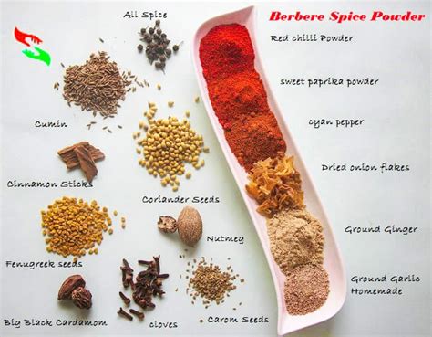 Berbere Recipe Ethiopian Spice Blend Easy and Authentic Recipe