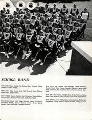 Ennis High School - Cicerone Yearbook (Ennis, TX), Class of 1966, Page 112 of 200