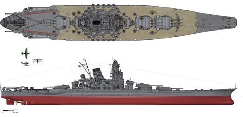 Battleship Blueprints