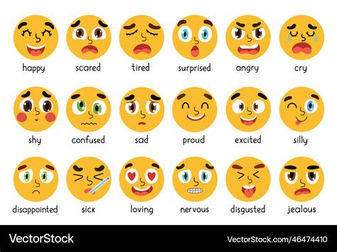 Funny emoji set different emotional expressions Vector Image