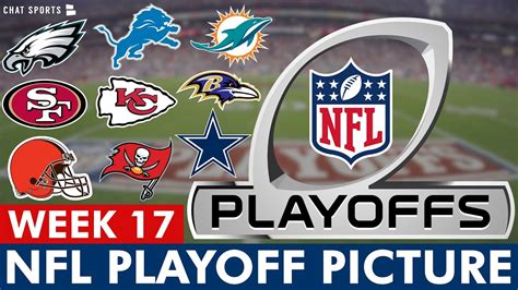 NFL Playoff Picture: NFC & AFC Clinching Scenarios, Wild Card Standings Entering Week 17 Of 2023 ...