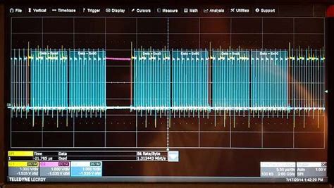 Tryout: Teledyne LeCroy WaveSurfer 3000 oscilloscope - EDN