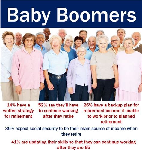 Baby Boomers | Universal Marketing Dictionary