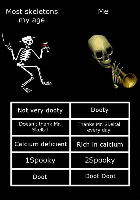 [Image - 904861] | Skull Trumpet / Doot Doot | Know Your Meme