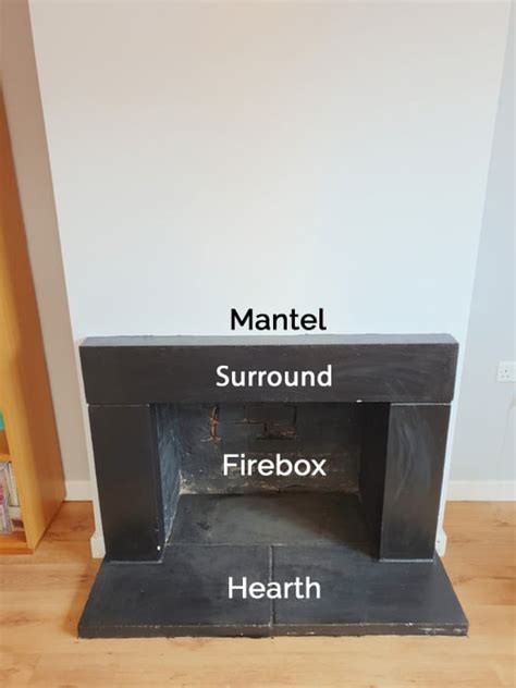 Fireplace Surrounds (A Complete Guide)