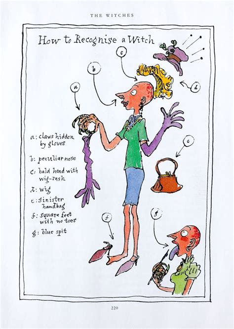 33 best Roald Dahl Witches images on Pinterest | The witches roald dahl ...