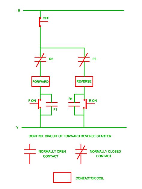 Dc Motor Forward Reverse Circuit Diagram