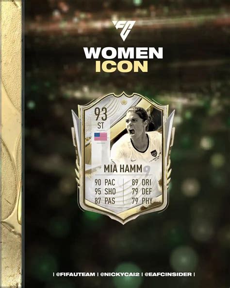 Confirmed' Women Icons For EAFC 24 Via FIFAUTeam R/fut, 45% OFF