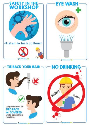 Design & Technology Safety Posters - FlashAcademy®