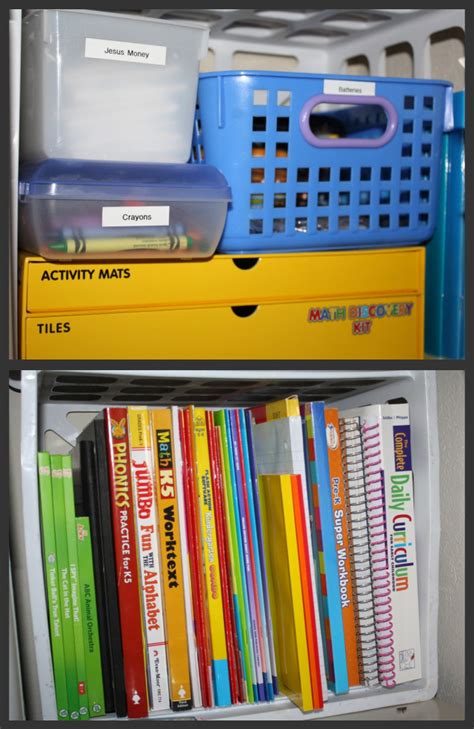 How to Organize Your Home with Labels: Homeshool