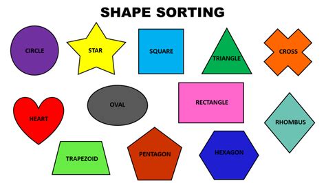 Super Simple Shape Sorting Activity!. TeachersMag.com