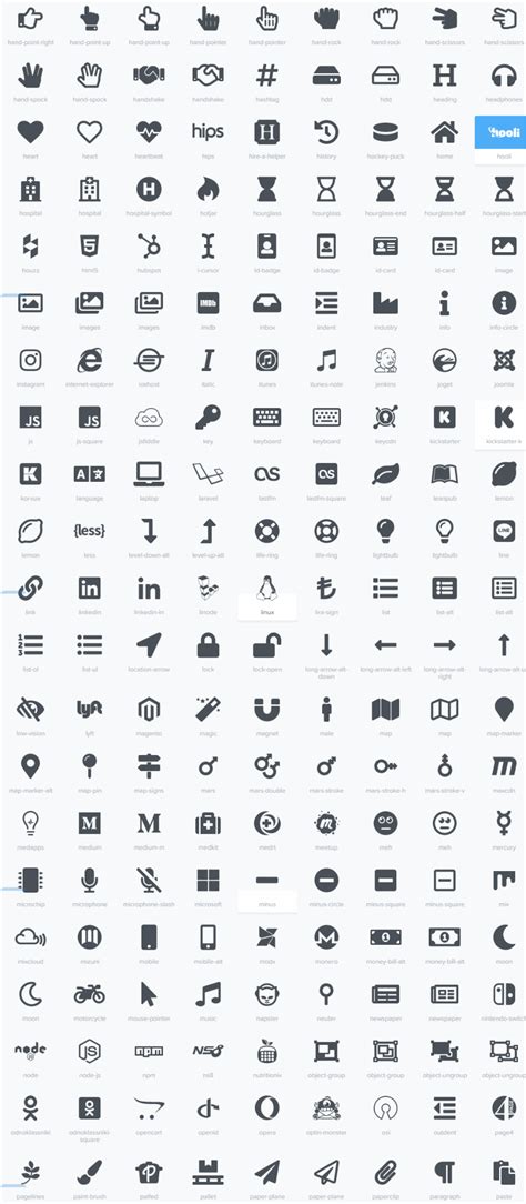 How To Include Font Awesome Icons In Html - Dita Myrtle