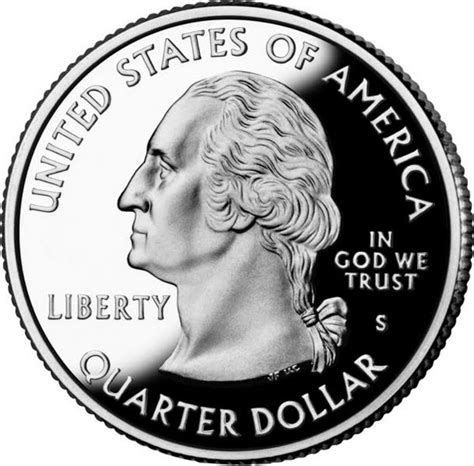 American Quarter Actual Size Image