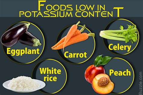 A Complete List of Low Potassium Foods That is Too Good to Ignore ...