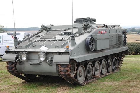 Alvis Stormer For Sale | Military Vehicle Solutions Ltd