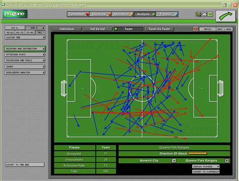 Technology in association football - Performance analysis (FCDC03)