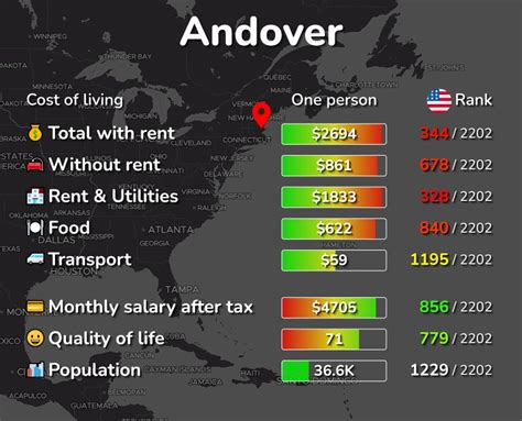 Andover, MA: Cost of Living, Prices for Rent & Food [2024]