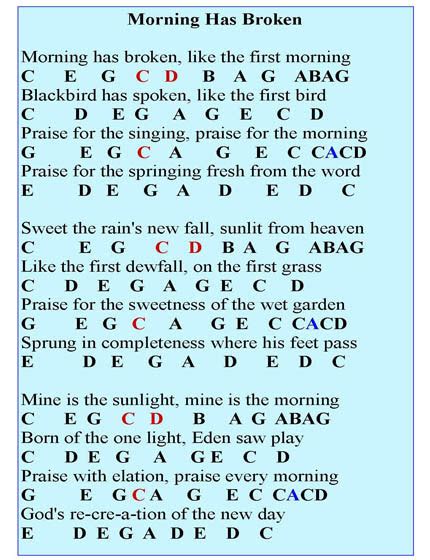 Morning Has Broken Lyrics And Chords - Sheet and Chords Collection