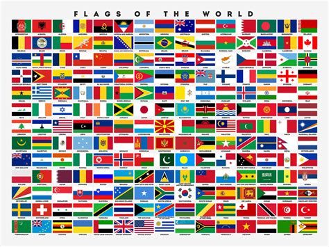 Flags of the World - Poster – Murellos