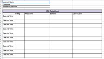 ABC Data Chart by Diana Harris | TPT