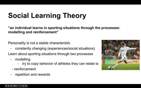 Social Learning Theory Examples