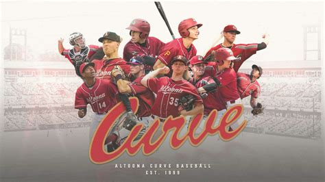 Altoona Curve Wallpapers | Curve