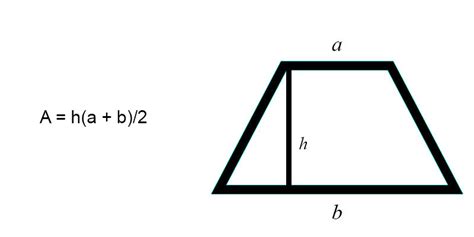 Area of a Trapezoid (Formulas & Examples) | Free Lesson