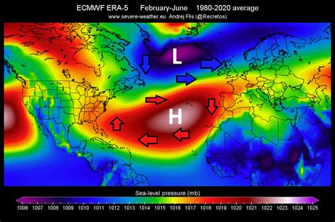 Pressure changes in the North Atlantic start a strong ocean warming ...