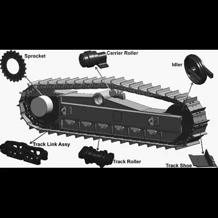 Komponen Excavator