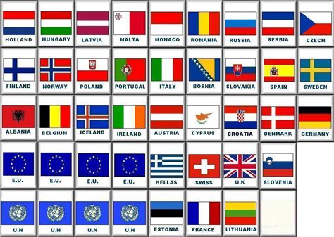 Image Gallery european flags