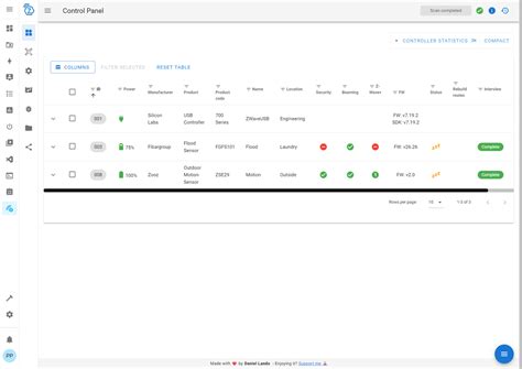 How to Create an Automation with Z-Wave Devices - Z-Wave - Home Assistant Community