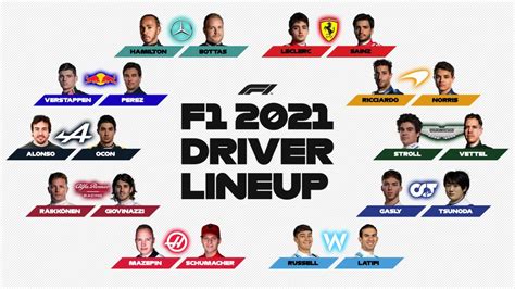 F1 2021: F1 World Cup Drivers, Teams, Cars And Teams