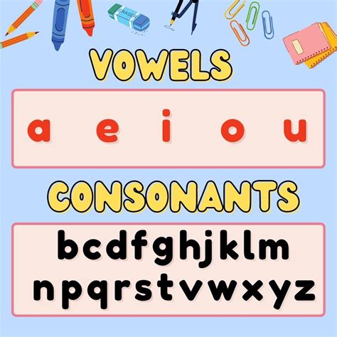 Vowel And Consonant Letters