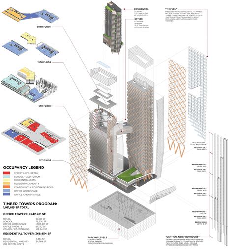 Gallery of 4 Projects That Show Mass Timber is the Future of American ...