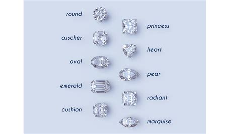 Ideal vs. Super Ideal Cut Diamond - Entire Looks